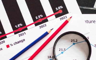 Vanity Metrics